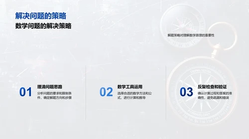 数学在生活中的应用PPT模板