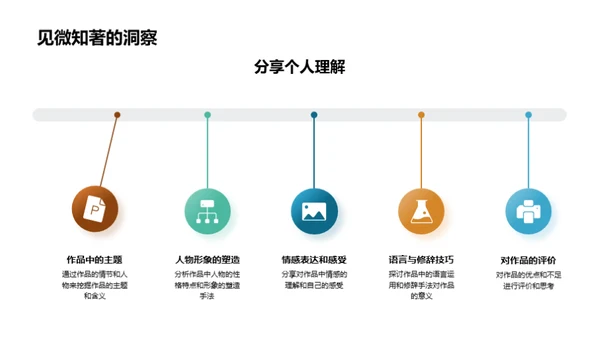 探索阅读之旅