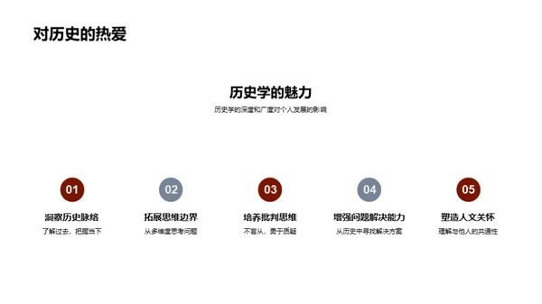 历史学的融合之旅