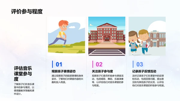 幼儿园音乐教学法