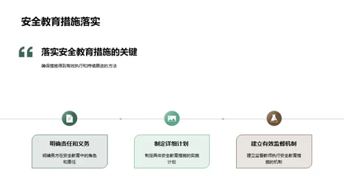 课堂安全立方体