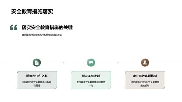 课堂安全立方体