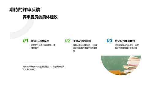 农学研究的开题指南