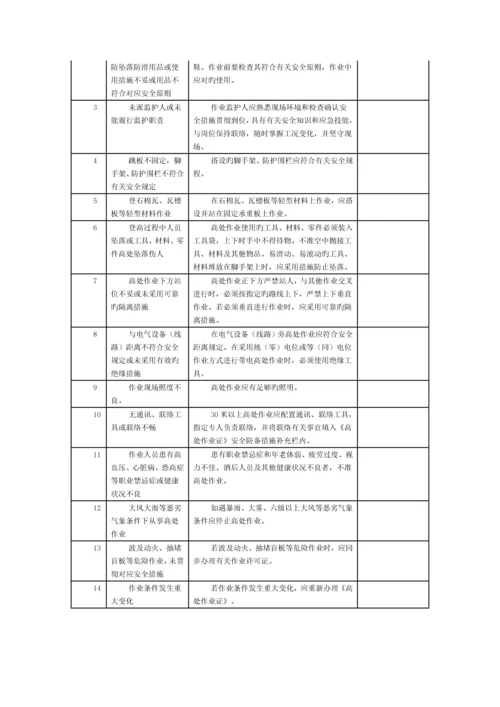 八大危险作业风险分析及防控措施.docx