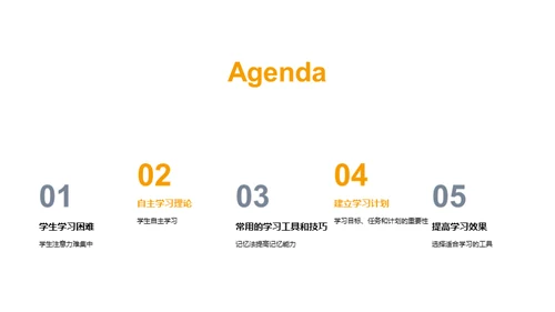商务风教育培训教学课件PPT模板