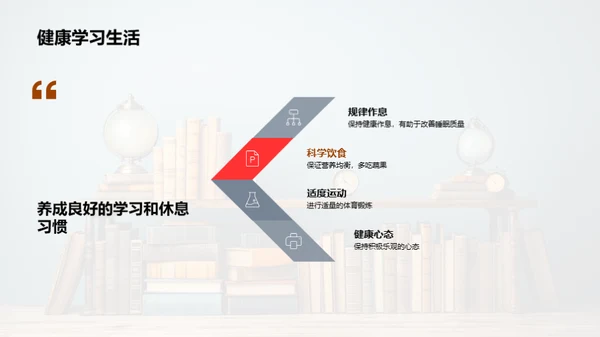 学科学习全攻略