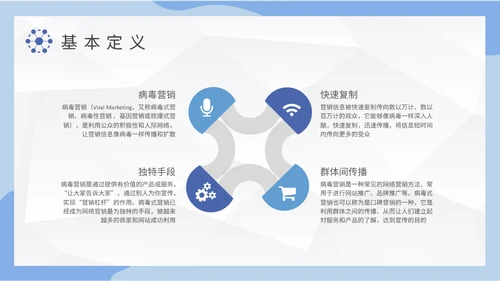 公司病毒式营销宣传策略通用PPT模板