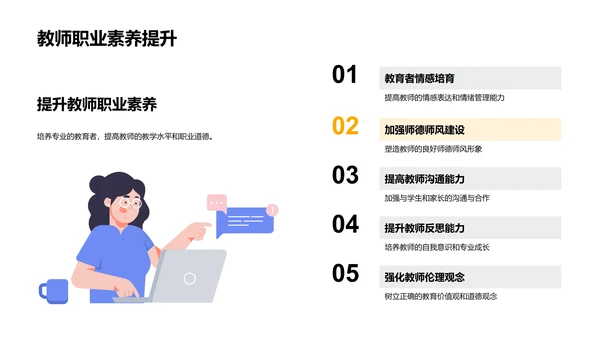 教师专业技能提升PPT模板