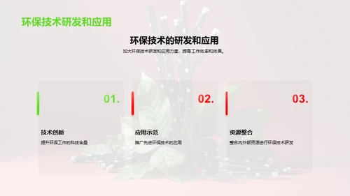 绿色守护：全面行动