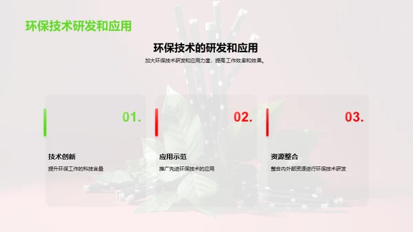 绿色守护：全面行动