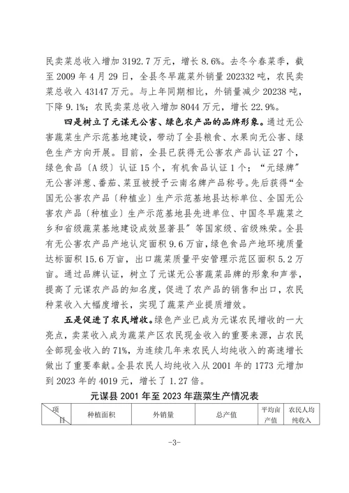 元谋县蔬菜产业开展现状及对策建议