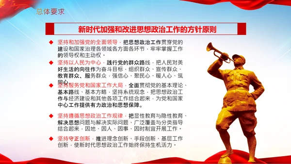 关于新时代加强和改进思想政治工作的意见PPT