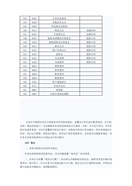 企业会计准则应用指南会计科目和主要账务处理.docx