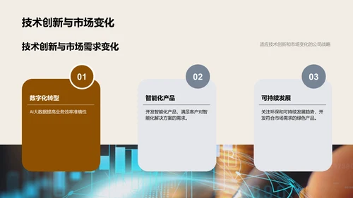 20XX财务报告汇总