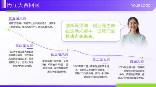 紫色商务风大学生创新创业大赛PPT