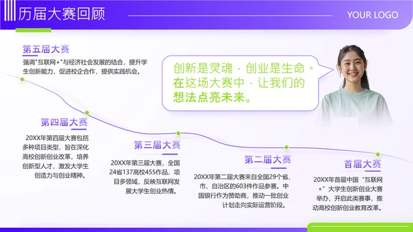 紫色商务风大学生创新创业大赛PPT