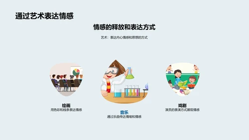 生活中的艺术应用PPT模板