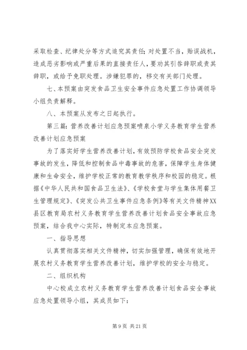 营养餐改善计划应急预案.docx