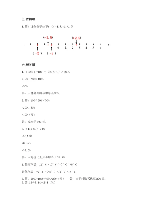 邵阳县六年级下册数学期末测试卷推荐.docx