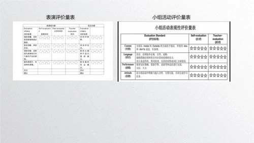 Unit1 Greetings   lesson 1单元设计课件 (共29张PPT)