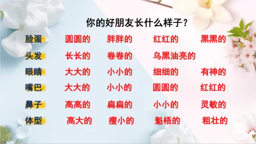 统编版语文二年级下册第二单元复习单（课件）