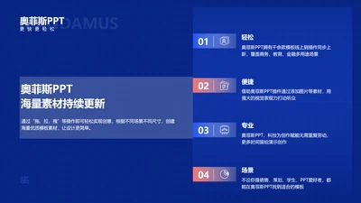 蓝色简约并列关系4项PPT内容页