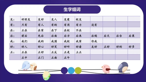 统编版2023-2024学年一年级语文上册单元复习第六单元（复习课件）
