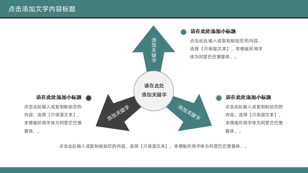 脑科医院医疗，大脑脑科学通用PPT模板