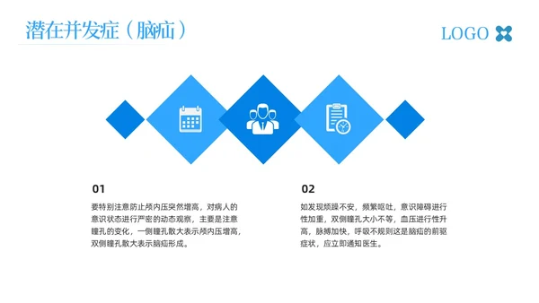 蓝色简约脑出血护理查房脑干出血护理查房PPT模板宣传PPT动