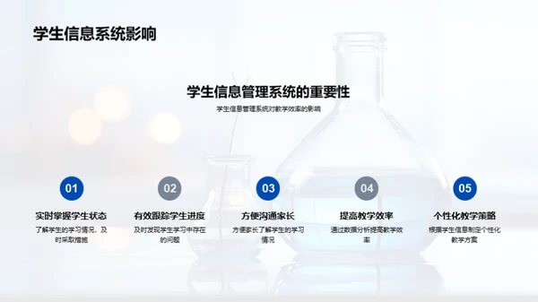 化学教学与职场技巧