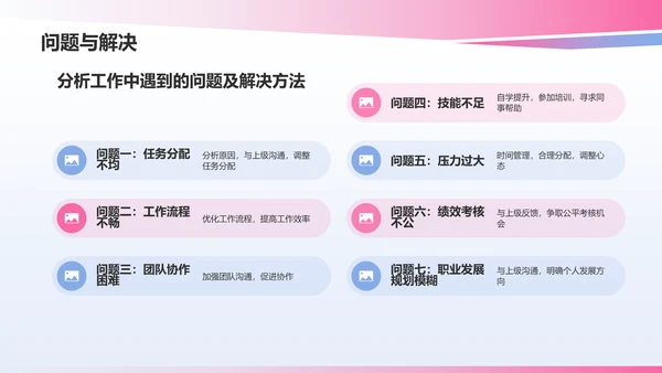 蓝色渐变风员工转正述职汇报PPT模板