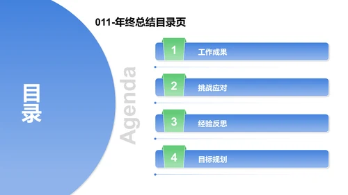 目录页合集PPT模板