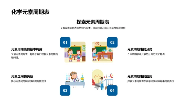 化学原理及应用