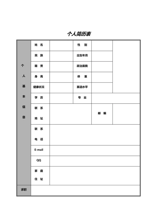 【企业管理】个人简历表.docx