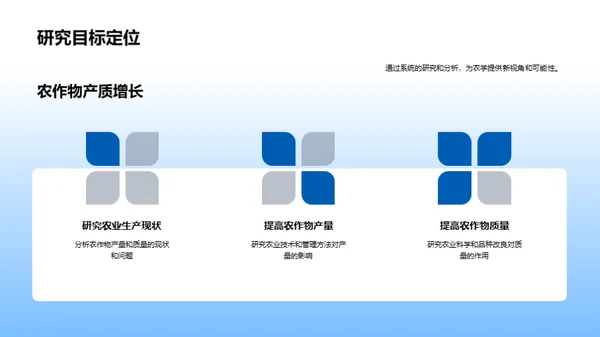 农学成果探析