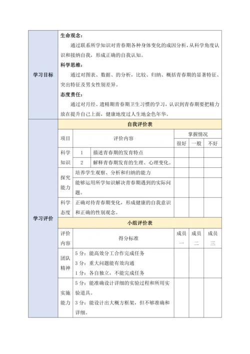 4.1.3青春期
