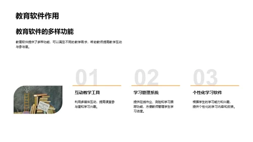 教育技术的演变与实践