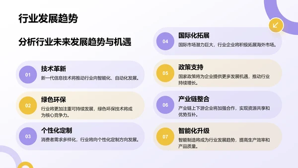 紫色扁平风通用行业产品发布会PPT模板