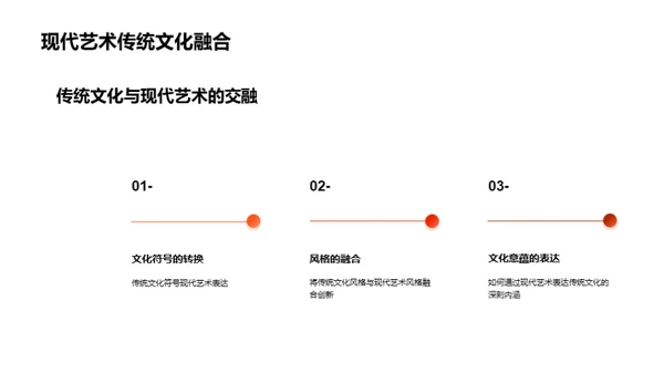 艺术学本科论文答辩