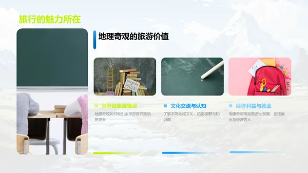 地理奇观解析