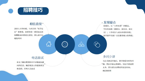 火箭升职企业人事招聘方案通用PPT模版