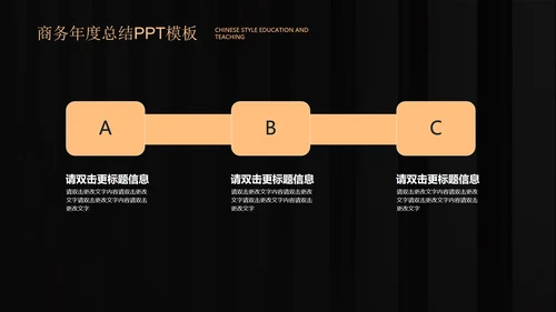 黑色商务风年度总结PPT模板
