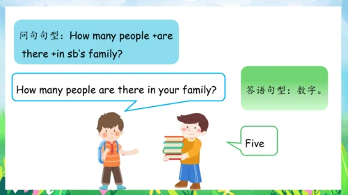 Unit 6 Meet my family 复习课件（单词+句型+语法+语音+阅读指导）（共100张