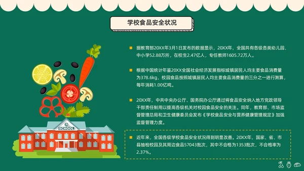 绿色黑板插画风学校食品安全宣传PPT全国食品安全法宣传周