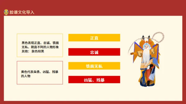 京剧戏曲欣赏脸谱制作动态通用PPT模板