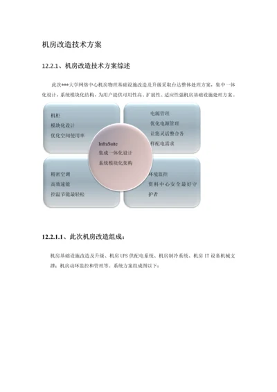 机房改造关键技术专项方案.docx