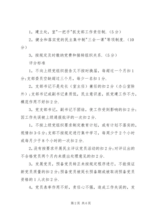 省科技厅机关“五好“基层党组织考评细则.docx