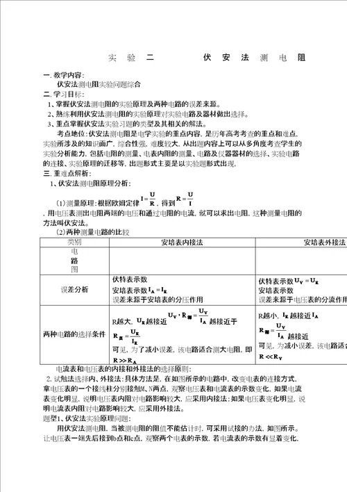 伏安法测电阻实验专题