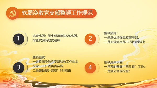 党建党支部年终工作总结汇报PPT党课