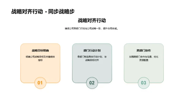 塑造未来：工业机械发展策略